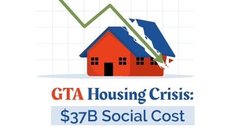 Social Cost of GTA Housing Crisis Reaches $37B