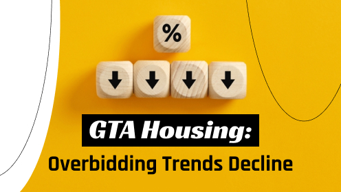 GTA Housing: Overbidding Trends Decline to 36%