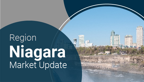 Niagara Market Update