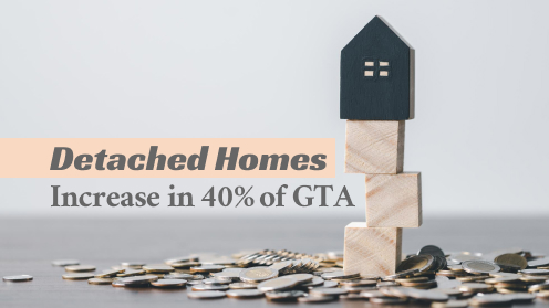 Detached Homes Are Gaining Value in 40% of GTA