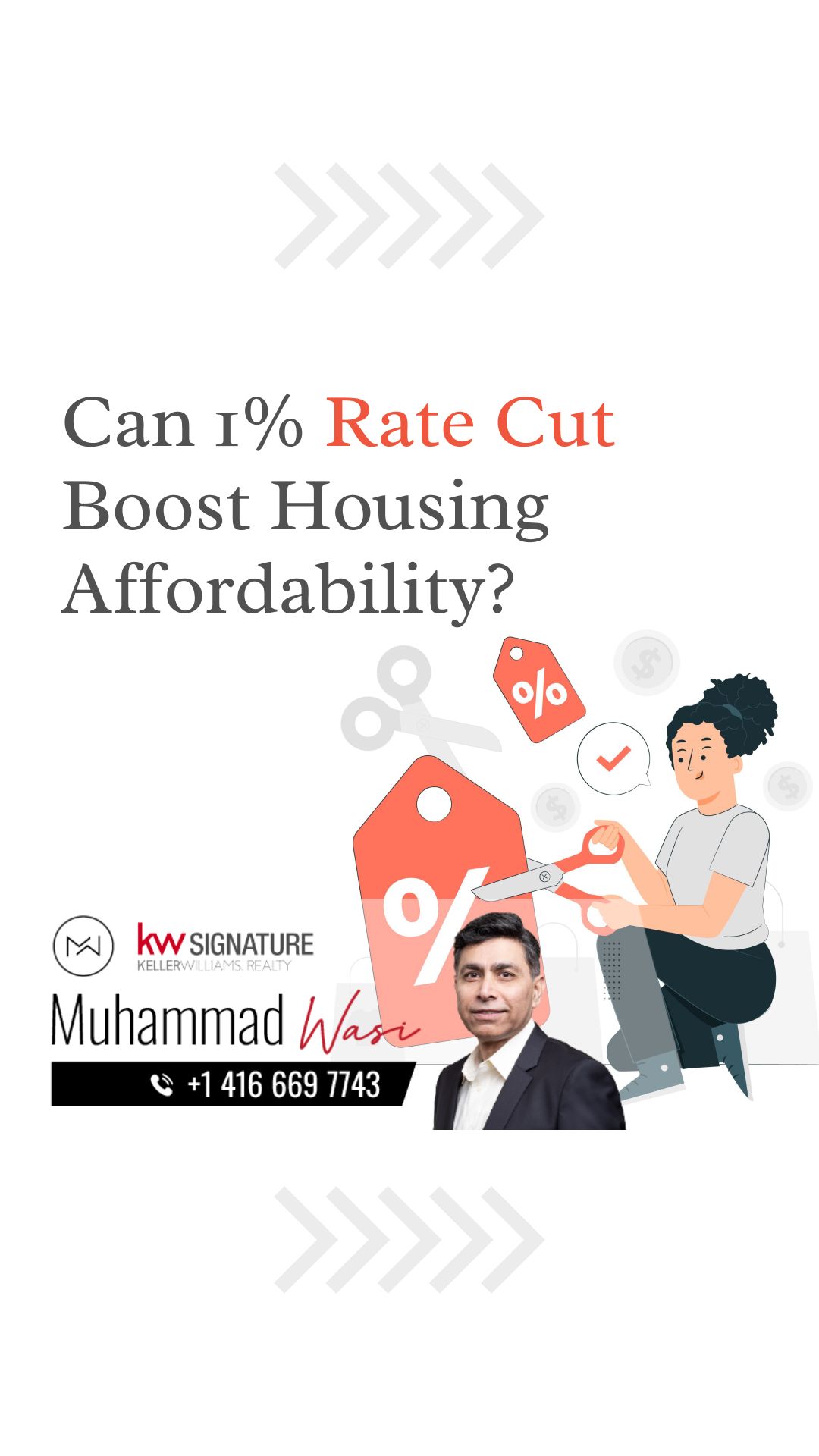 Can 1% Mortgage Rate Cut Boost Housing Affordability?